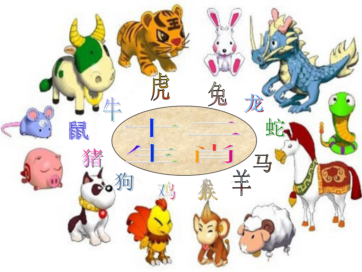 数字配方1代表什么生肖(数字配方1代表什么生肖呢)