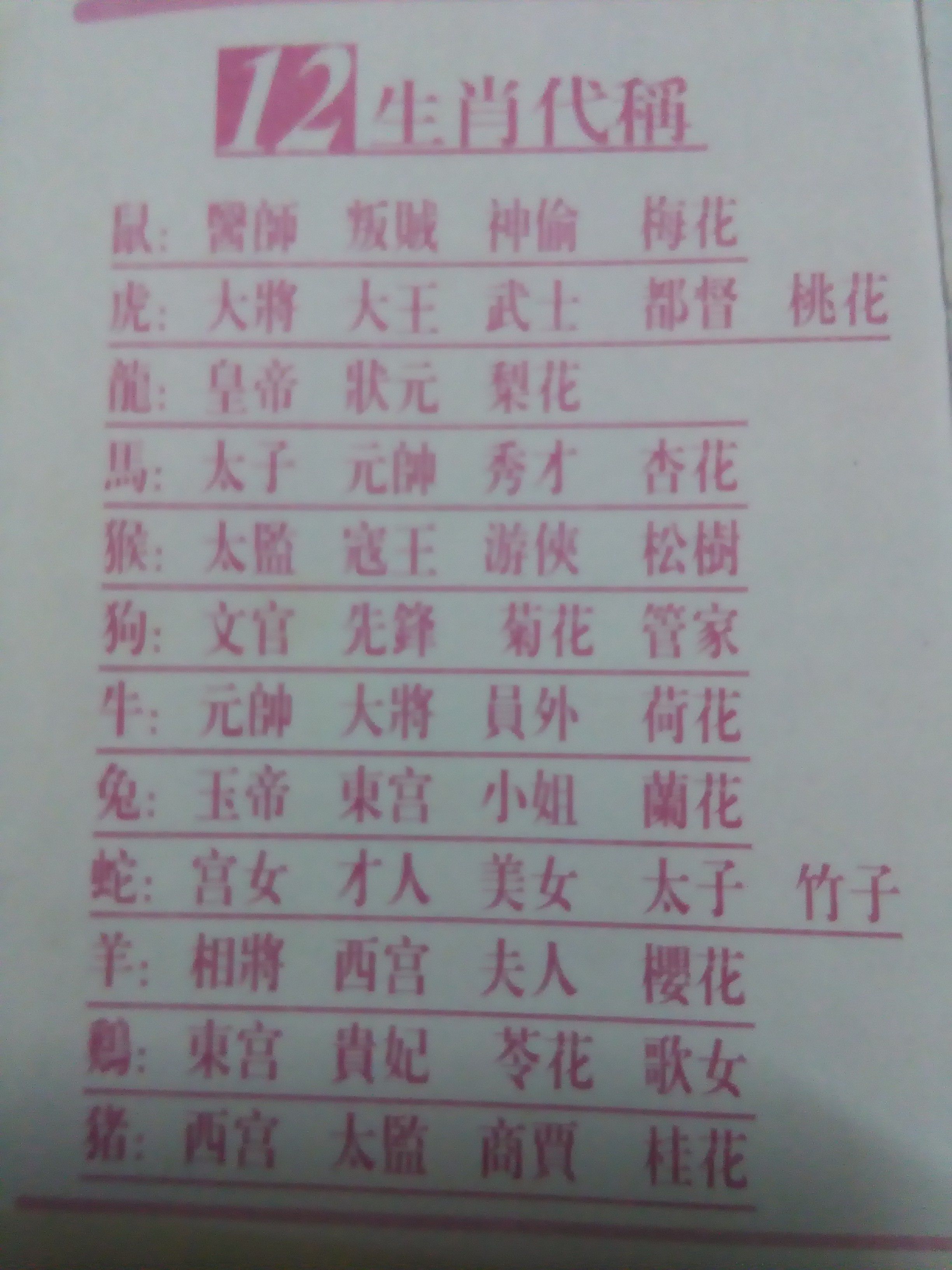 823代表什么生肖(823代表什么生肖动物)