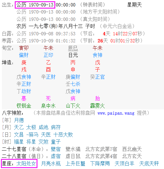 冬月13是什么星座(阴历11月13日是什么星座)