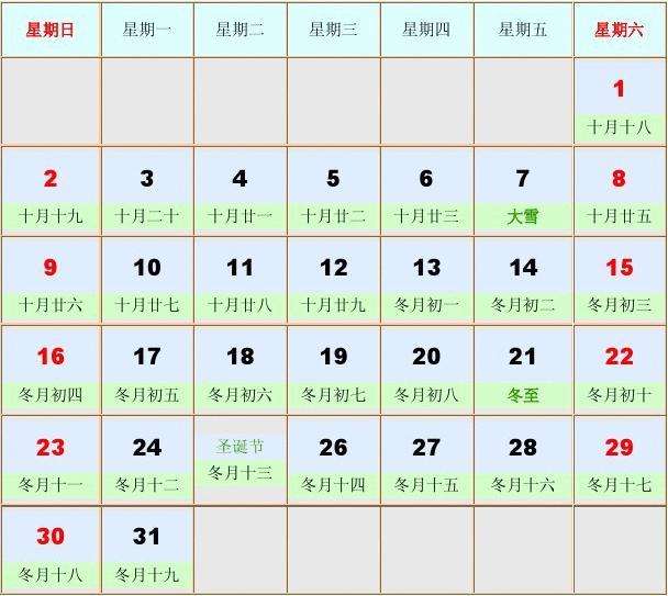 今日生肖日历表查询(查看日历今天属什么生肖)