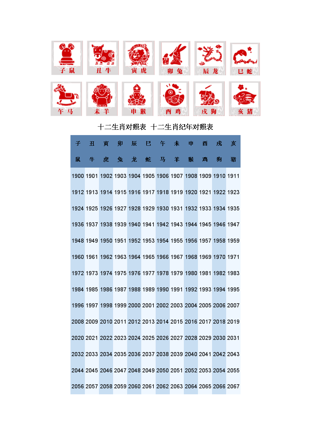 生肖表及年龄(生肖表年份和年龄)