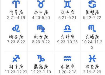 7月20号什么星座(7月份20号是什么星座)